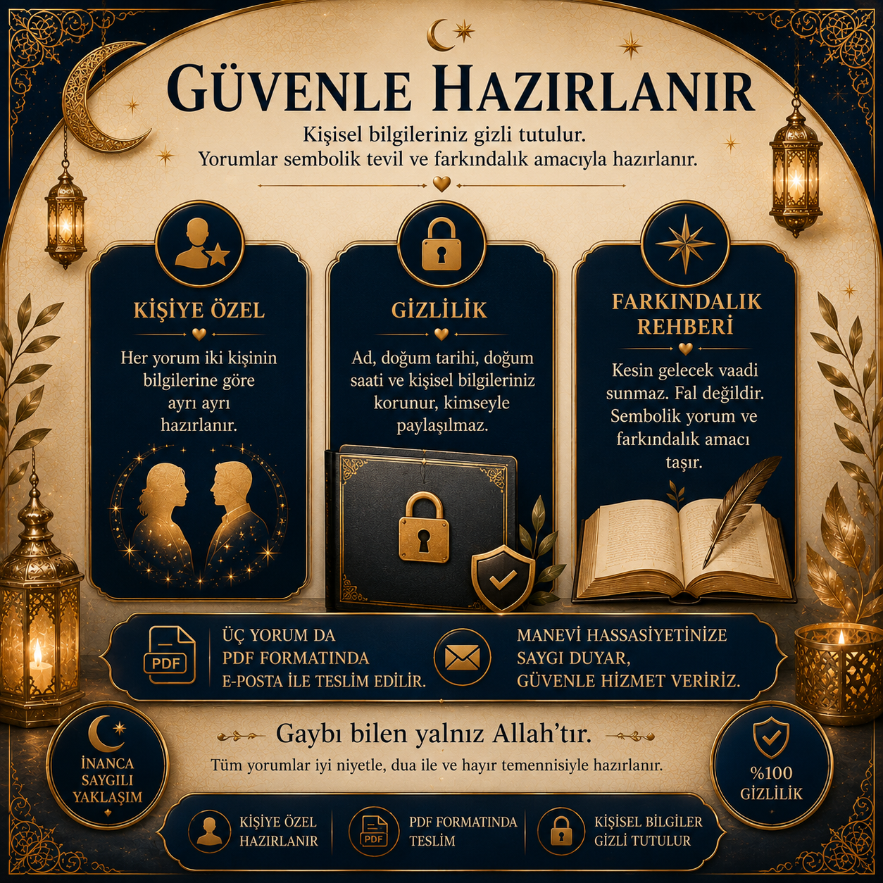 Çiftlere Özel Ebced & Yıldızname Paketi
