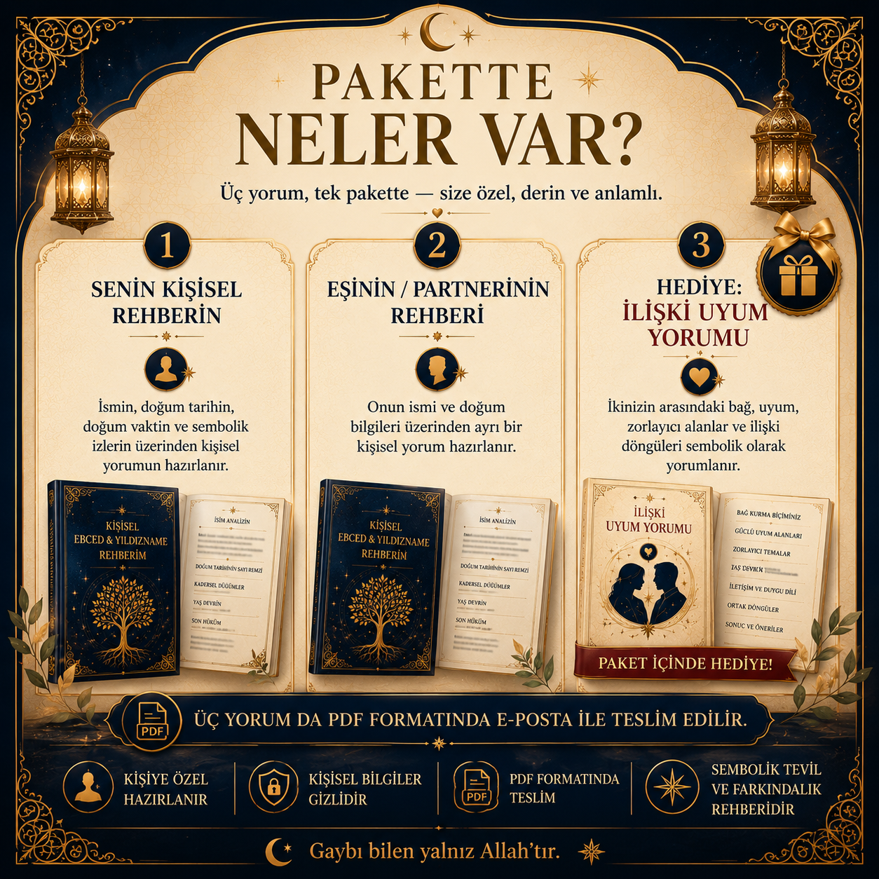 Çiftlere Özel Ebced & Yıldızname Paketi