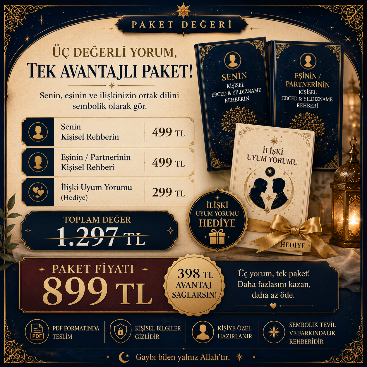 Çiftlere Özel Ebced & Yıldızname Paketi
