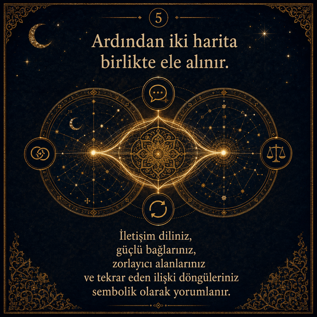 Müşteri yorumu 5