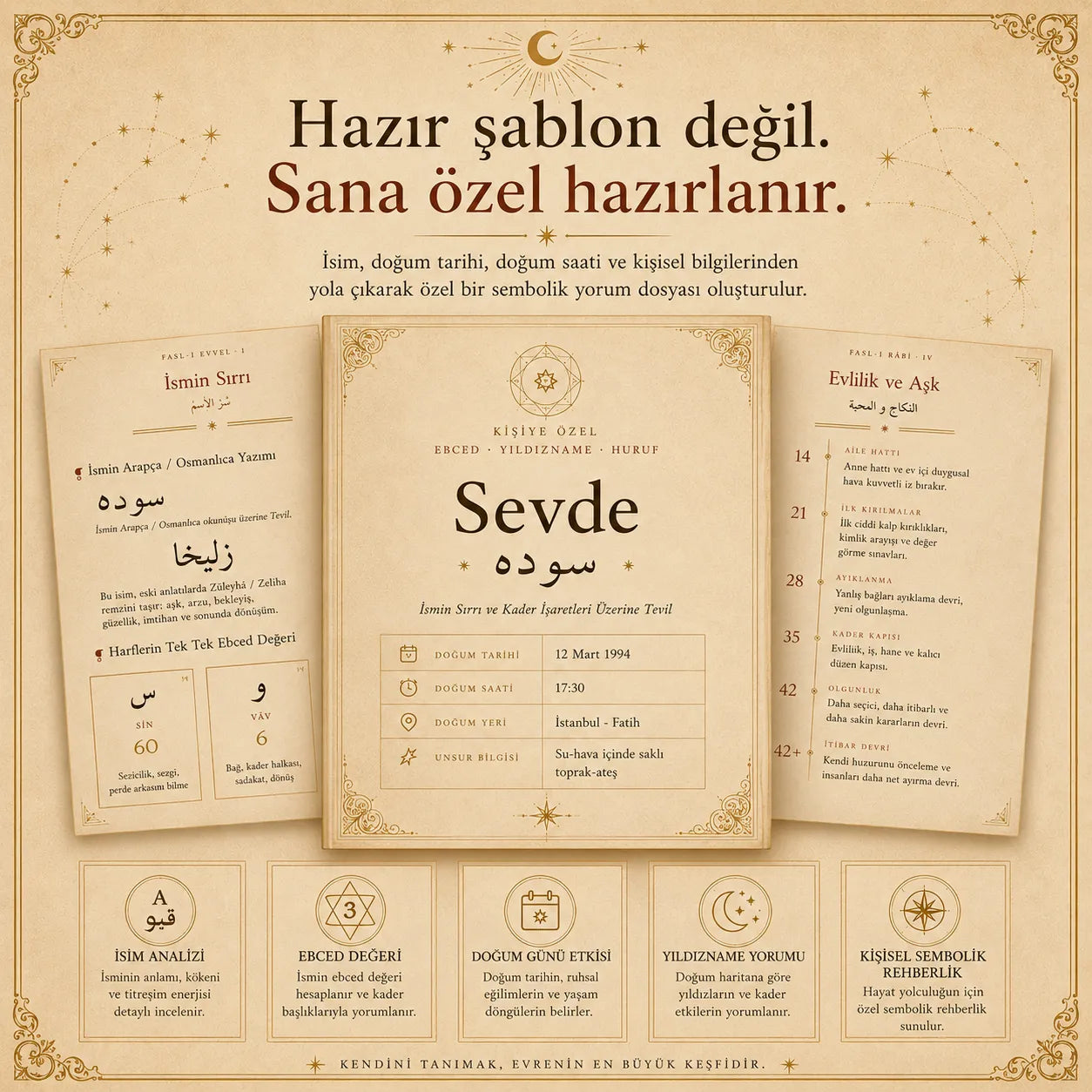 Kişiye Özel Ebced & Yıldızname Rehberi