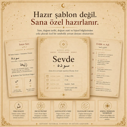 Kişiye Özel Ebced & Yıldızname Rehberi