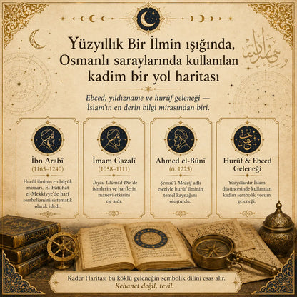 Kişiye Özel Ebced & Yıldızname Rehberi
