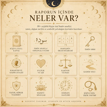 Kişiye Özel Ebced & Yıldızname Rehberi