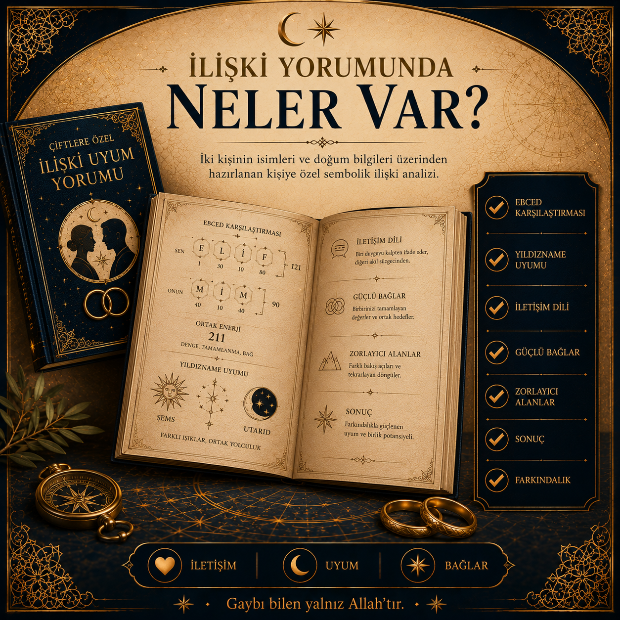 İlişki Uyum Yorumu — Ebced & Yıldızname
